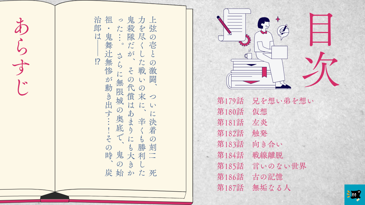 鬼滅の刃第21巻のあらすじと目次画像