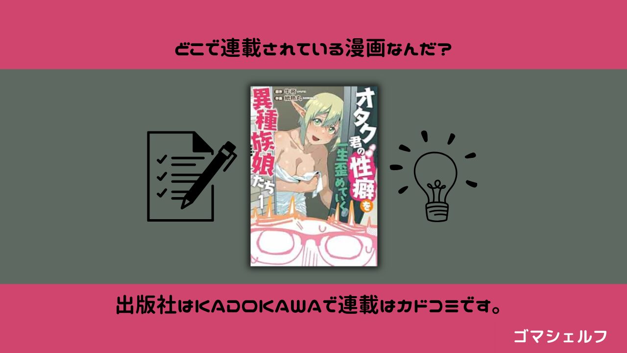 オタク君の性癖を一生歪めていく異種族娘たちの出版社や連載雑誌を紹介する画像