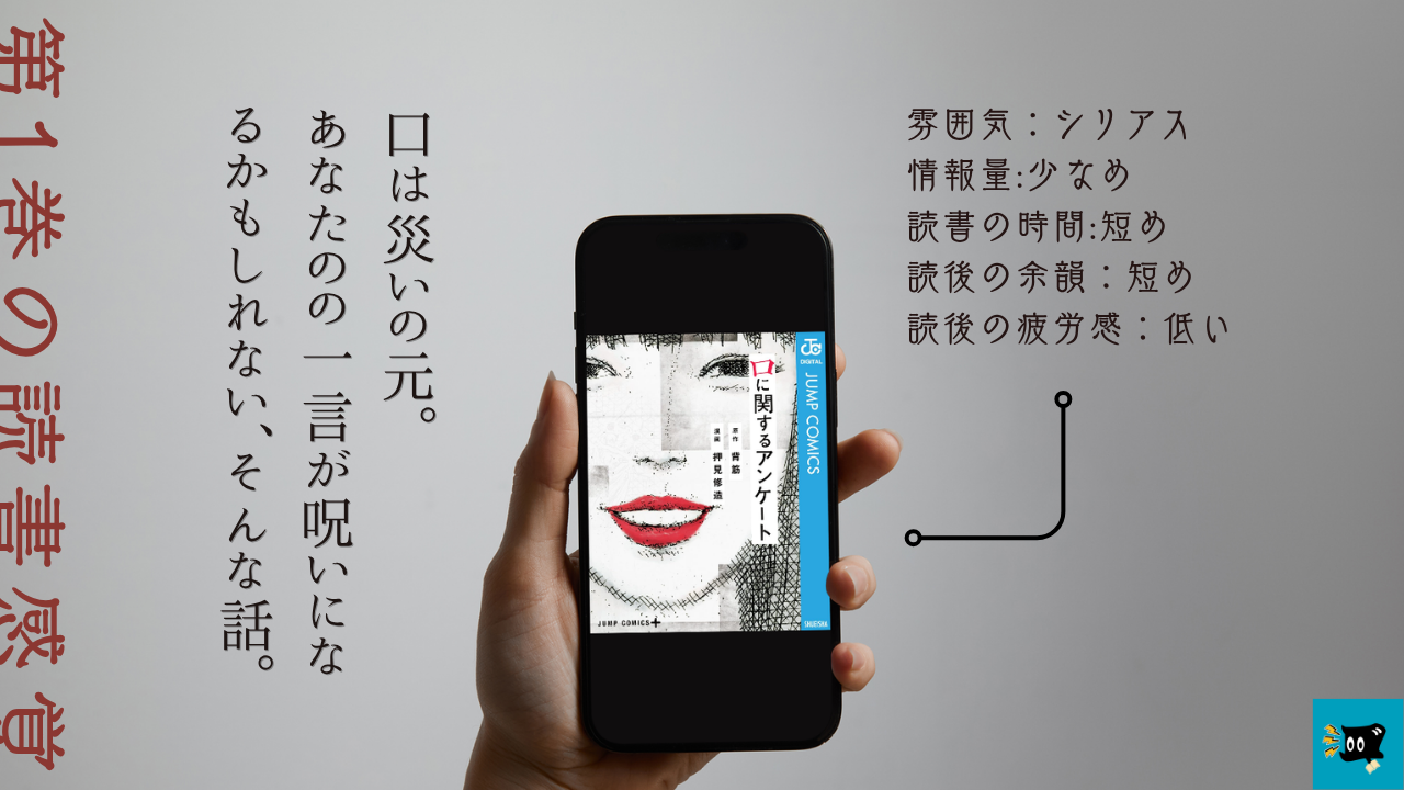 口に関するアンケートの魅力を紹介する画像